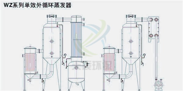 WZ型外循環式真空蒸發器